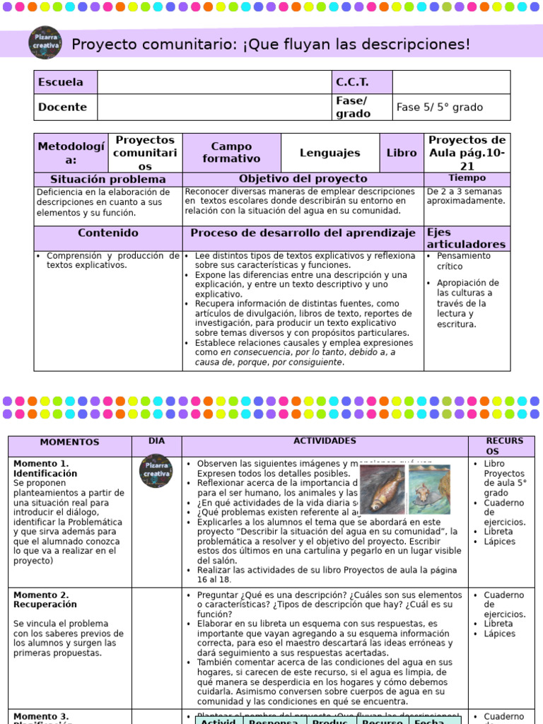 Proyectos Comunitarios: Descripción del Agua | PDF | Salón de clases | Agua