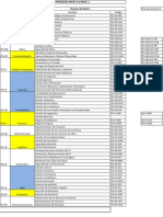 MACROPROCESOS - Lista