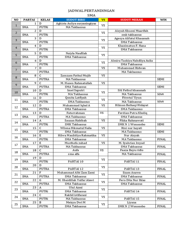 Jadwal Sma 2 - 020003 | PDF