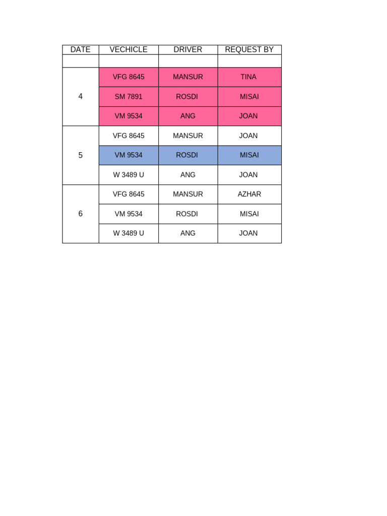 Logistic | PDF