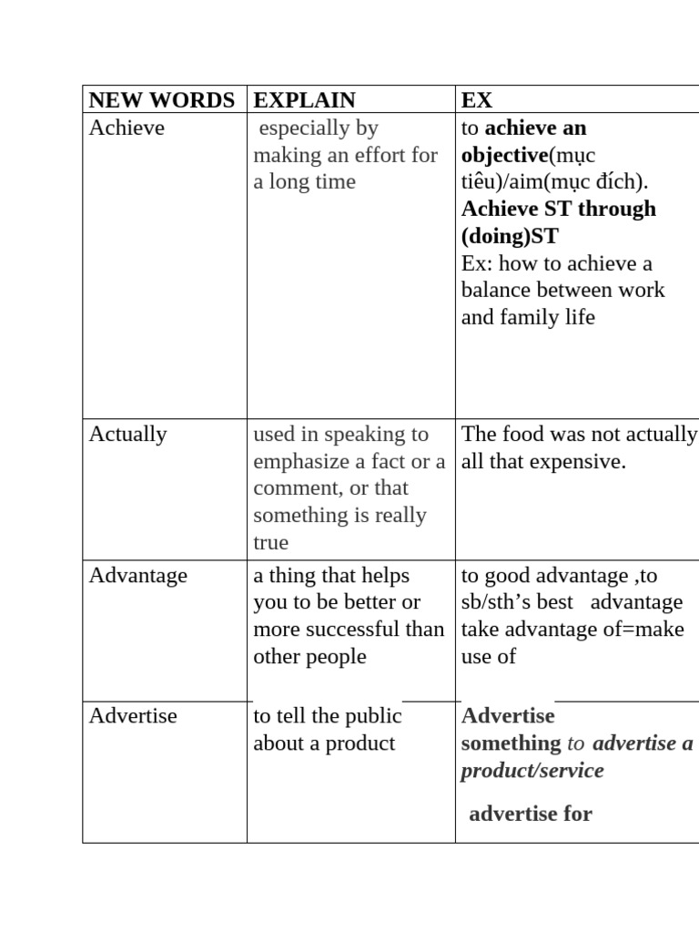 NEW WORDS | PDF | Experiment | Carpet