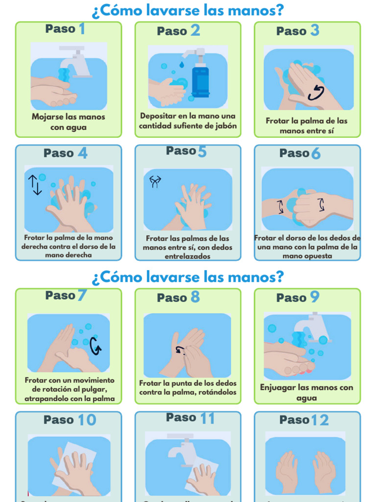 Pasos para un correcto lavado de manos | PDF