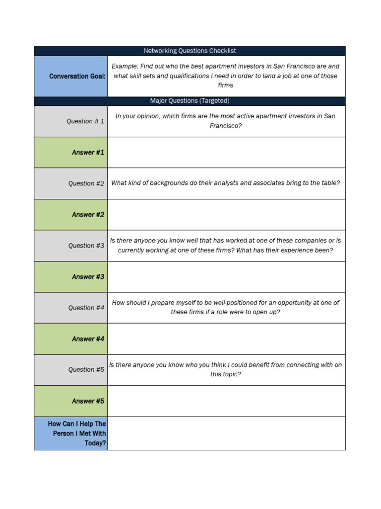 Networking Strategies for Apartment Investing | PDF