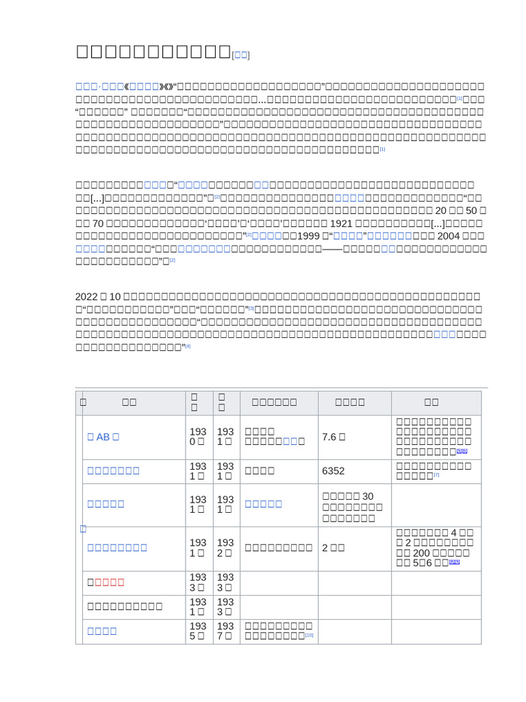 中国共产党政治运动列表 | PDF