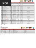 Call Sheet Mumbai Day - 90 | PDF | Nature