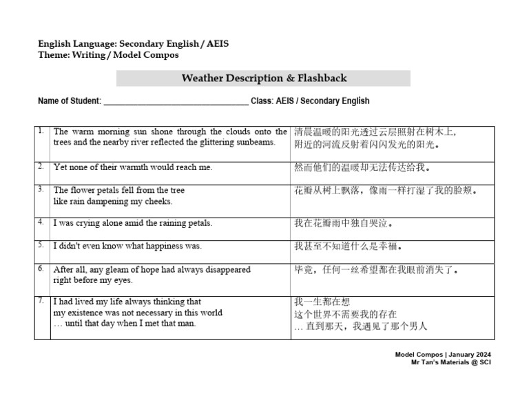 17 Jan 24 Weather & Flashback | PDF