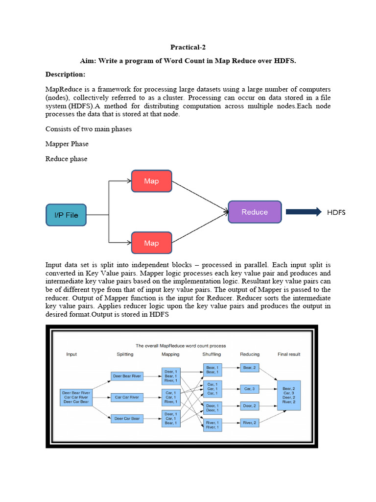 Word Count Program in MapReduce | PDF | Apache Hadoop | Map Reduce