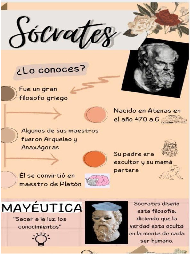Socrates | PDF