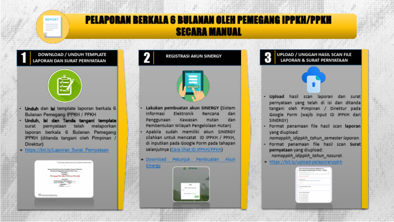 Panduan Pelaporan IPPKH dan PPKH | PDF