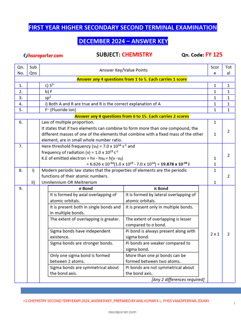 +1 Chemistry Second Term Exam 2024-Answer Key _hssreporter•Com | PDF ...