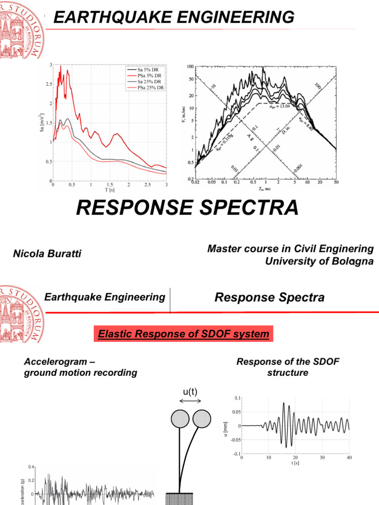 Earthquake Engineering Response Spectra Analysis | PDF | Spectral ...