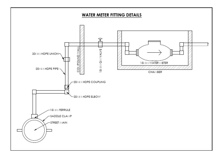 Water Meter Fitting Details Diagram | PDF