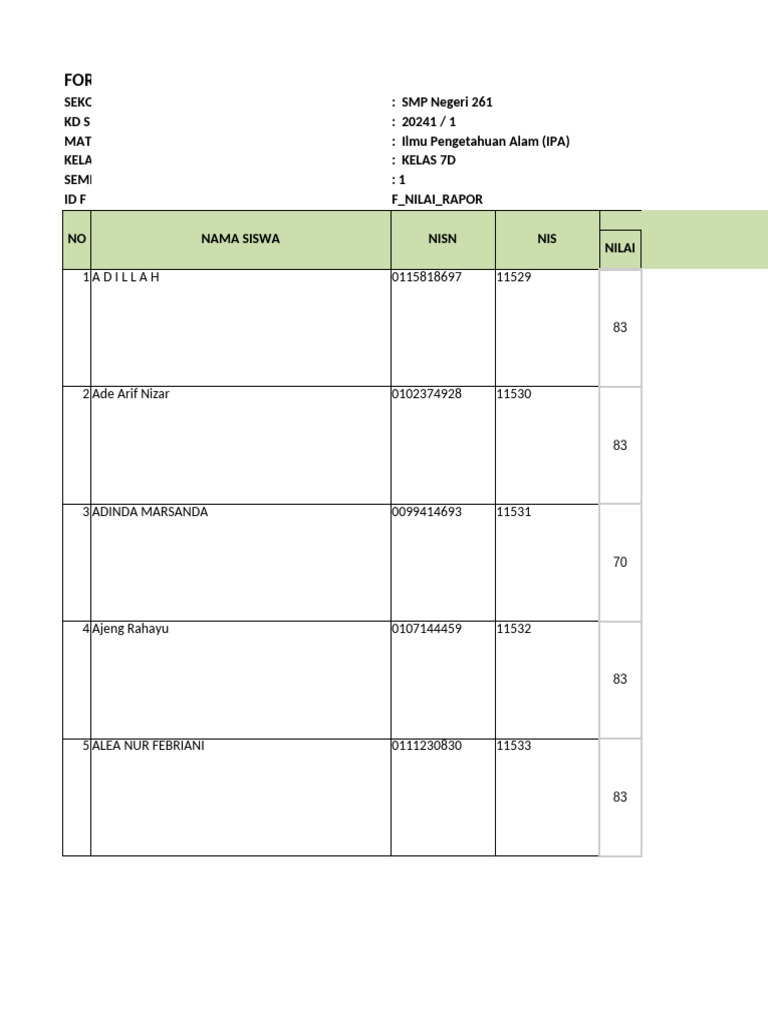 Nil - Rapor - 20241 - 401100000 - Kelas 7D | PDF