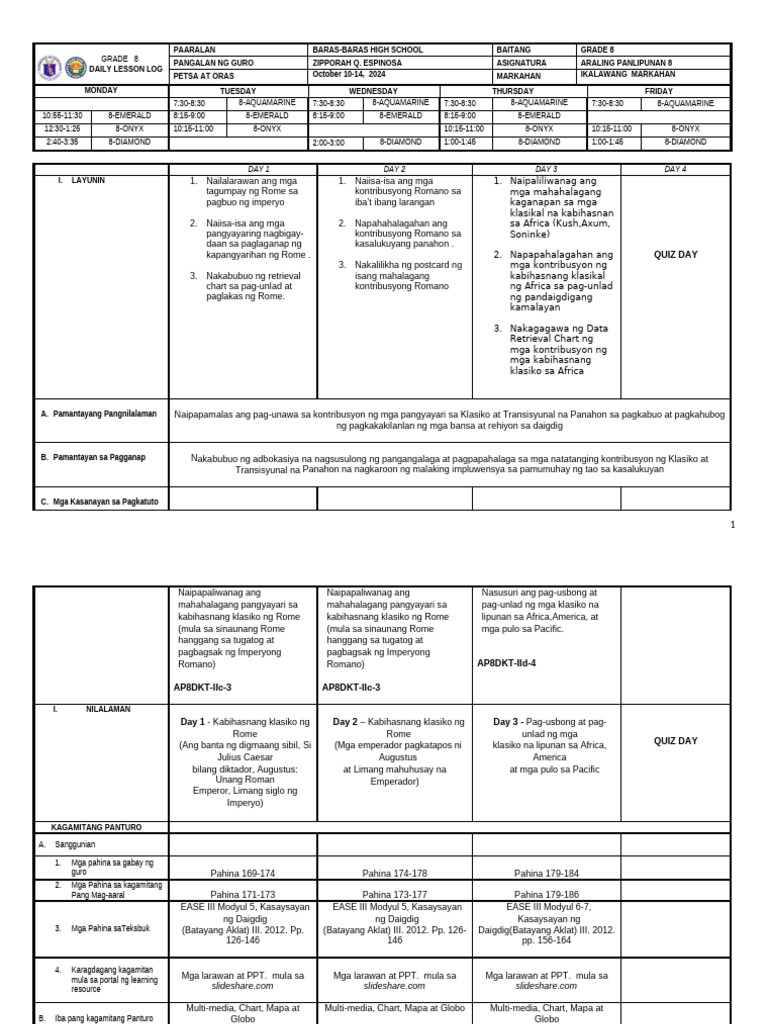 Ap 8 DLL Week 4 | PDF