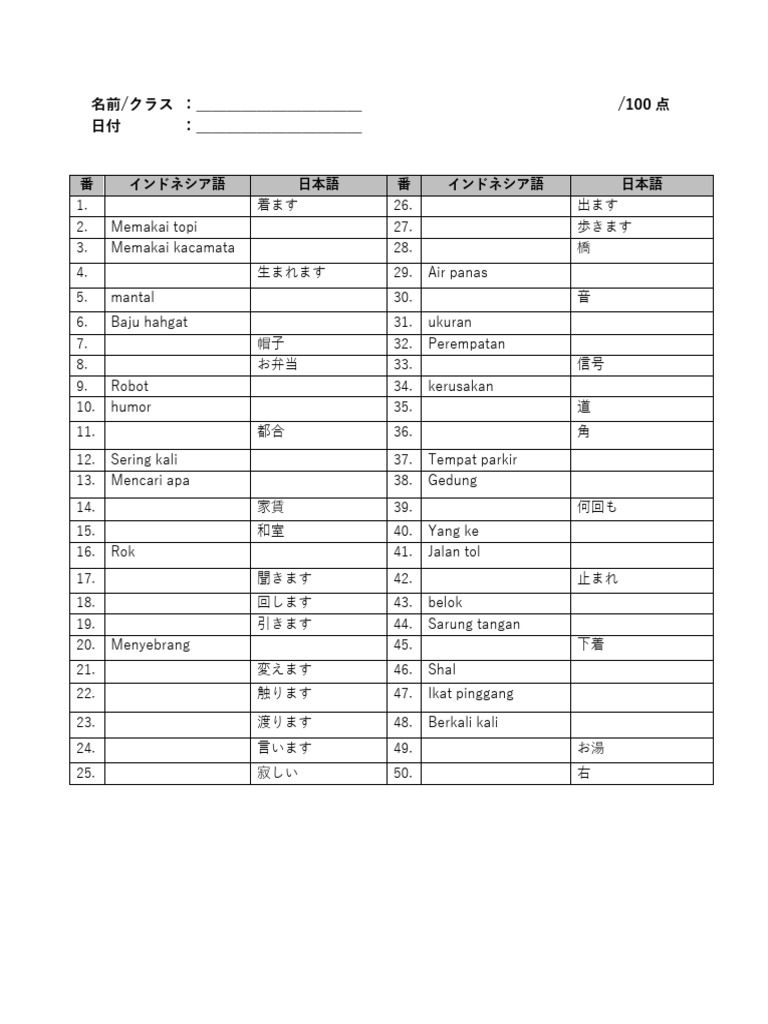 Kotoba Minna Bab 2 23 Pdf