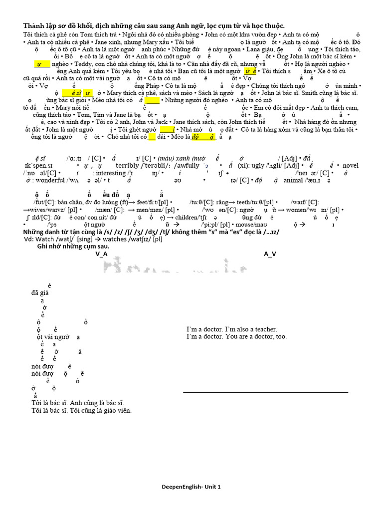 Unit 1 | PDF