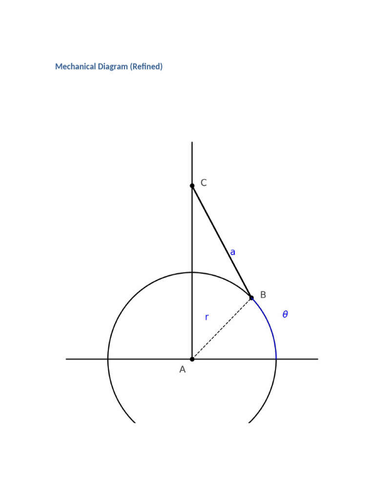 Mechanical | PDF