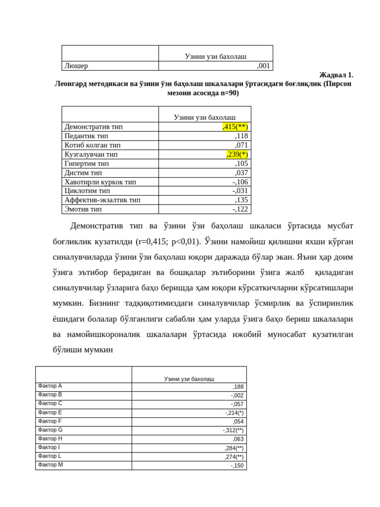 Пирсон | PDF