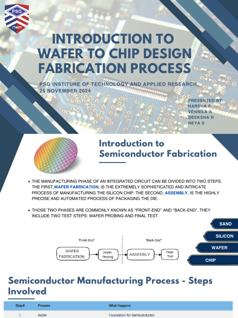 Wafer to Chip Fabrication Overview | PDF | Doping (Semiconductor ...