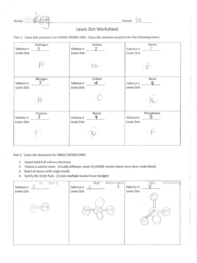 2.2 ASSIGNMENT - Lewis Dot - KEY | PDF