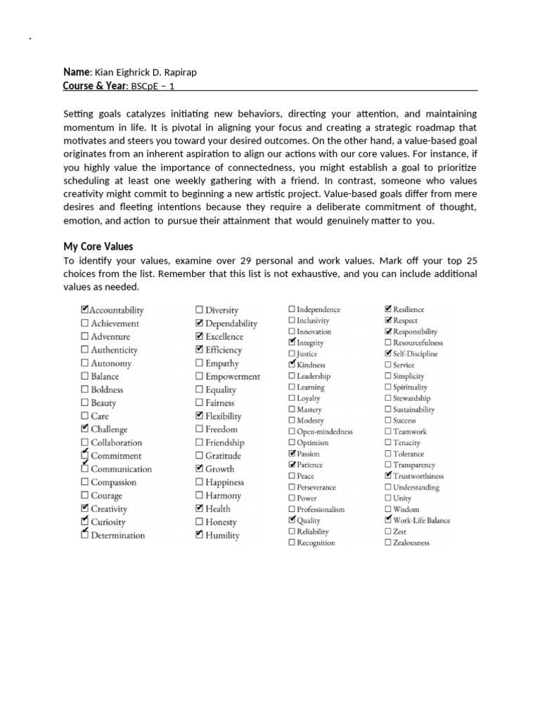 Understanding The Self: Journal Entry Five | PDF | Goal | Psychological ...