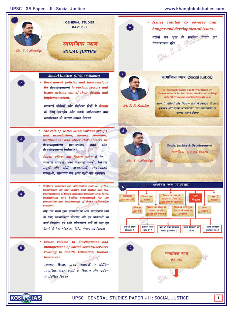 SS Sir | PDF