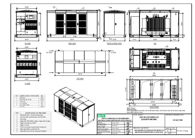 01.T RMU | PDF