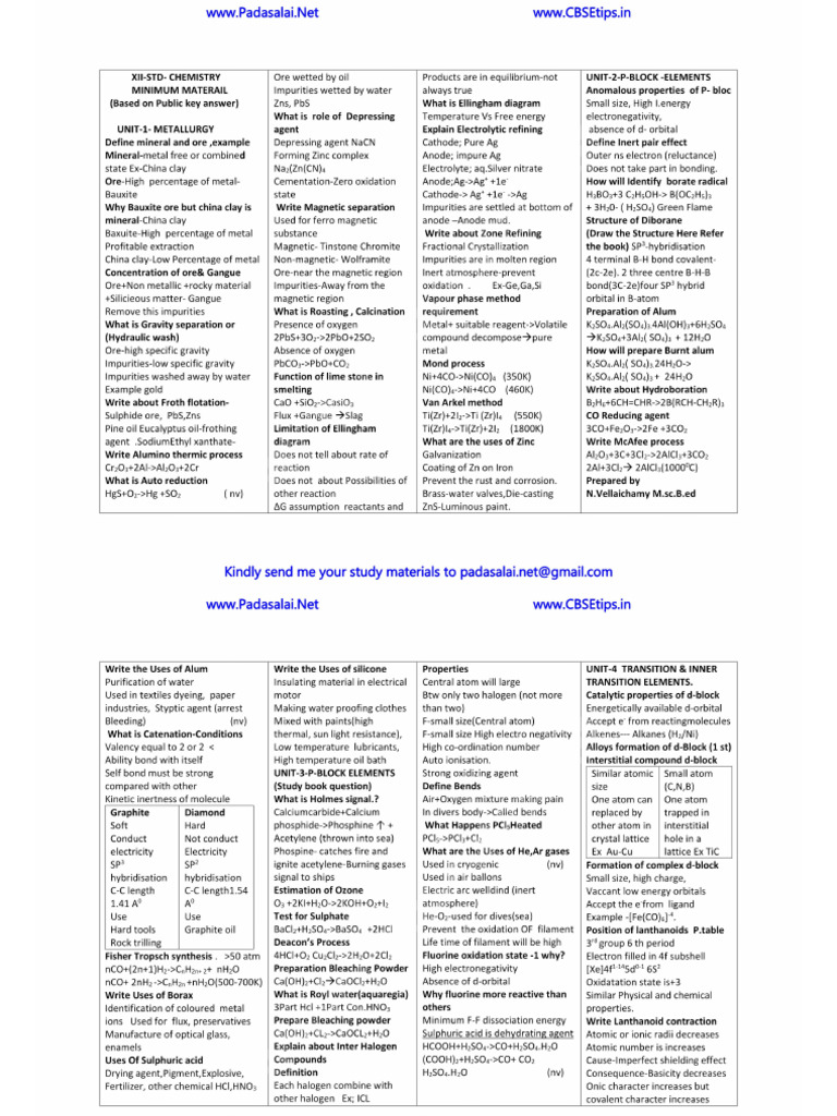 12 Chemistry Minimum Material Final | PDF