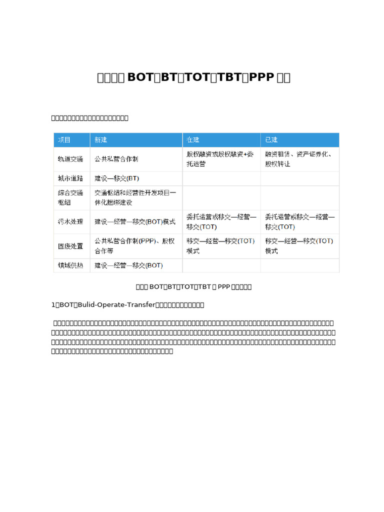 史上最全BOT、BT、PPP模式解读 | PDF