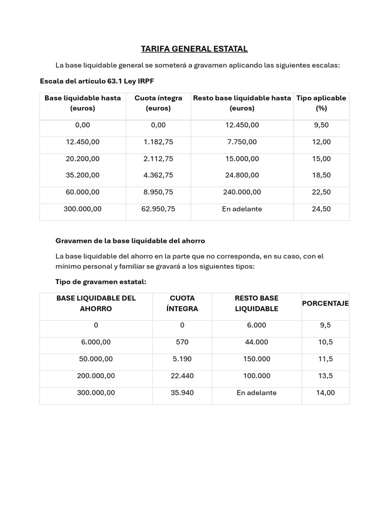 Gravamen Base Liquidable General y Ahorro | PDF