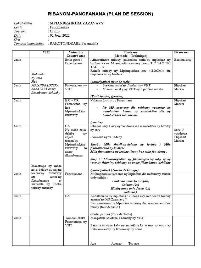 Fara Simulation | PDF