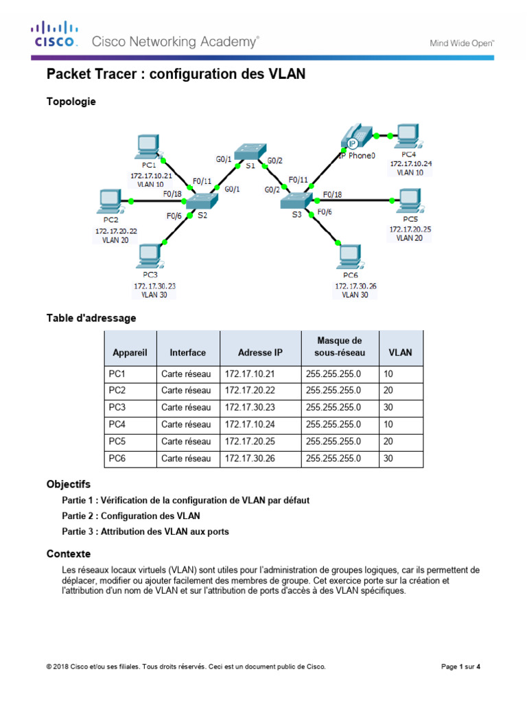 Configuration des VLAN avec Packet Tracer | PDF | Ethernet | Qualité de ...