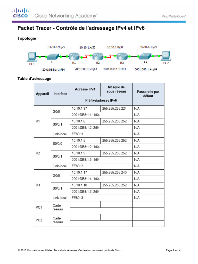 Vérification des adresses IPv4 et IPv6 | PDF | I Pv6 | Adresse IP