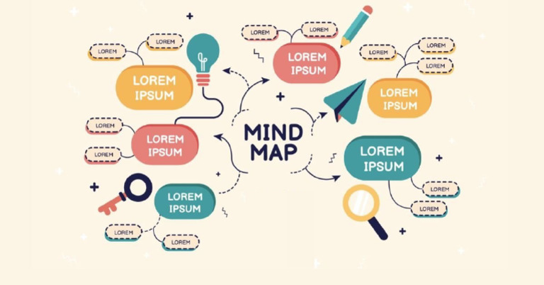 Mindmap 4 | PDF