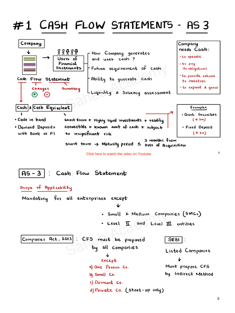#1 - #13 Cash Flow Statement PDF | PDF | Dividend | Expense