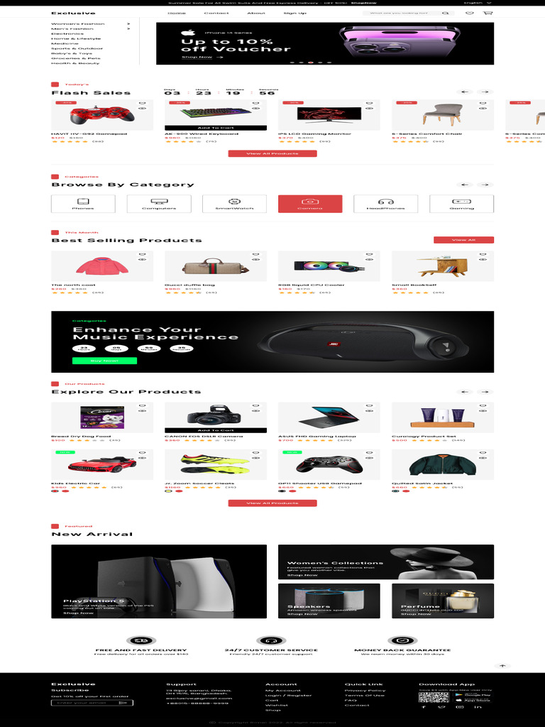 Full E Commerce Website UI UX Design (Community) | PDF | Computing