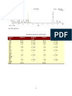 Ag-Pt-Pd 2012-01-24 13.57.35