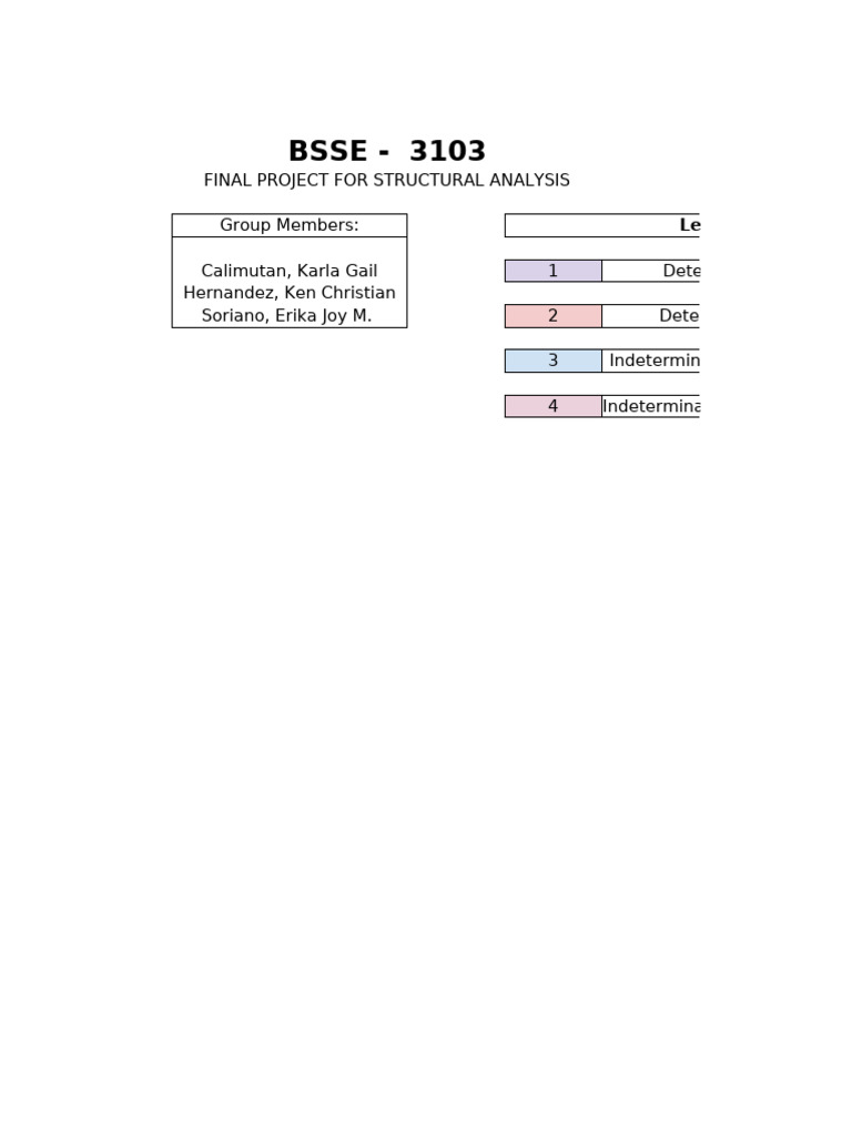 Group No. 7 - Final Project On Theory | PDF | Truss | Structural Analysis