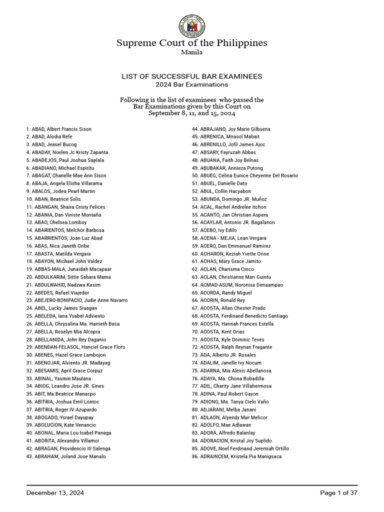 Bar Exam Results and Passers 2024 PDF