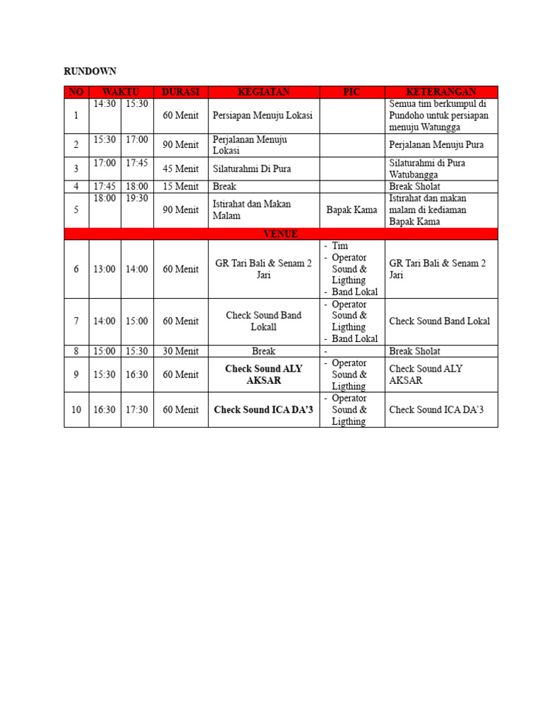Rundown Kegiatan Acara Pura Watubangga | PDF