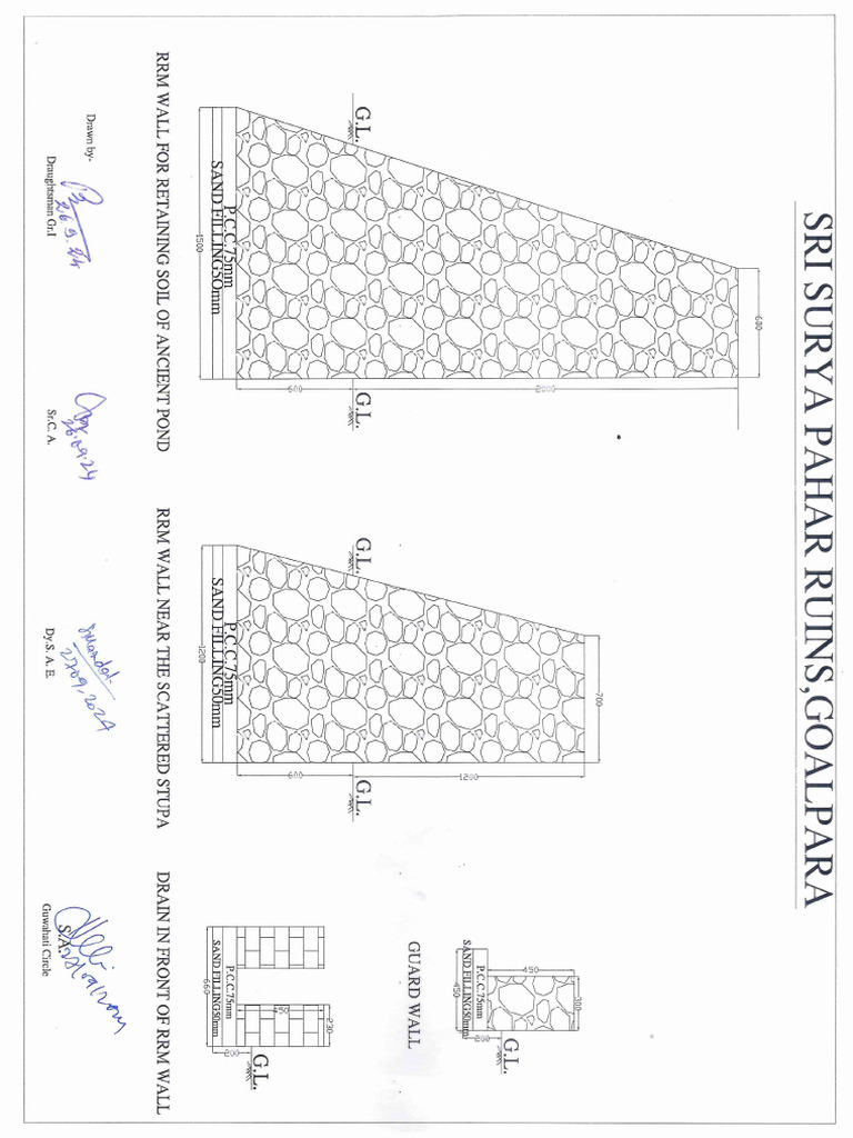 RRM Drain | PDF