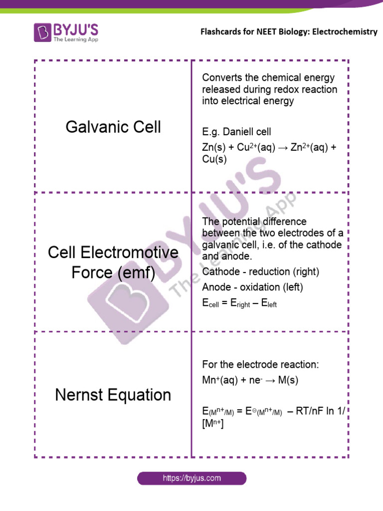 Flashcards For Neet Chemistry Dec13 Electrochemistry | PDF ...