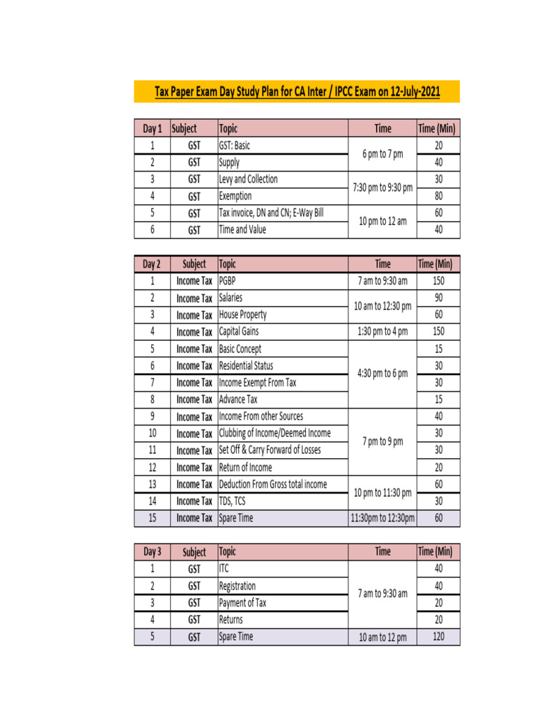 CA Inter Tax Exam Study Plan | PDF | Value Added Tax | Taxes