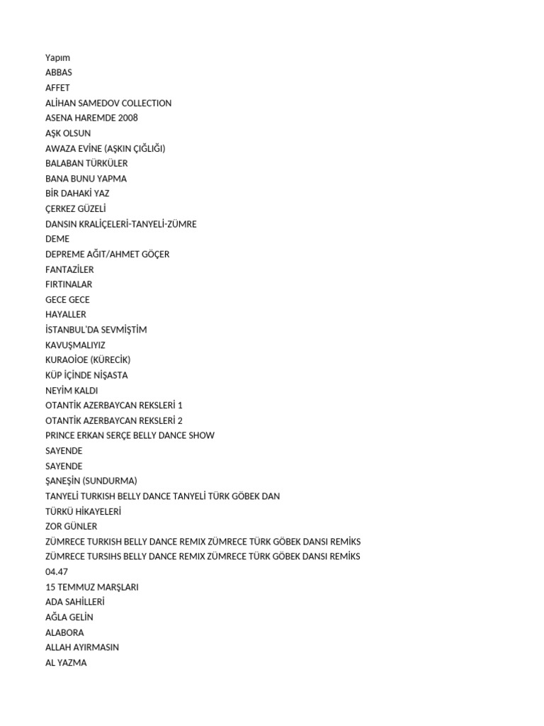 Eser 弌letmeye Baｧlanm此 Yerli Alb［Ler | PDF