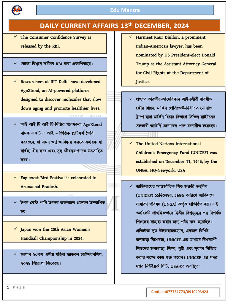 Daily CA 13th Dec - 2024 | PDF