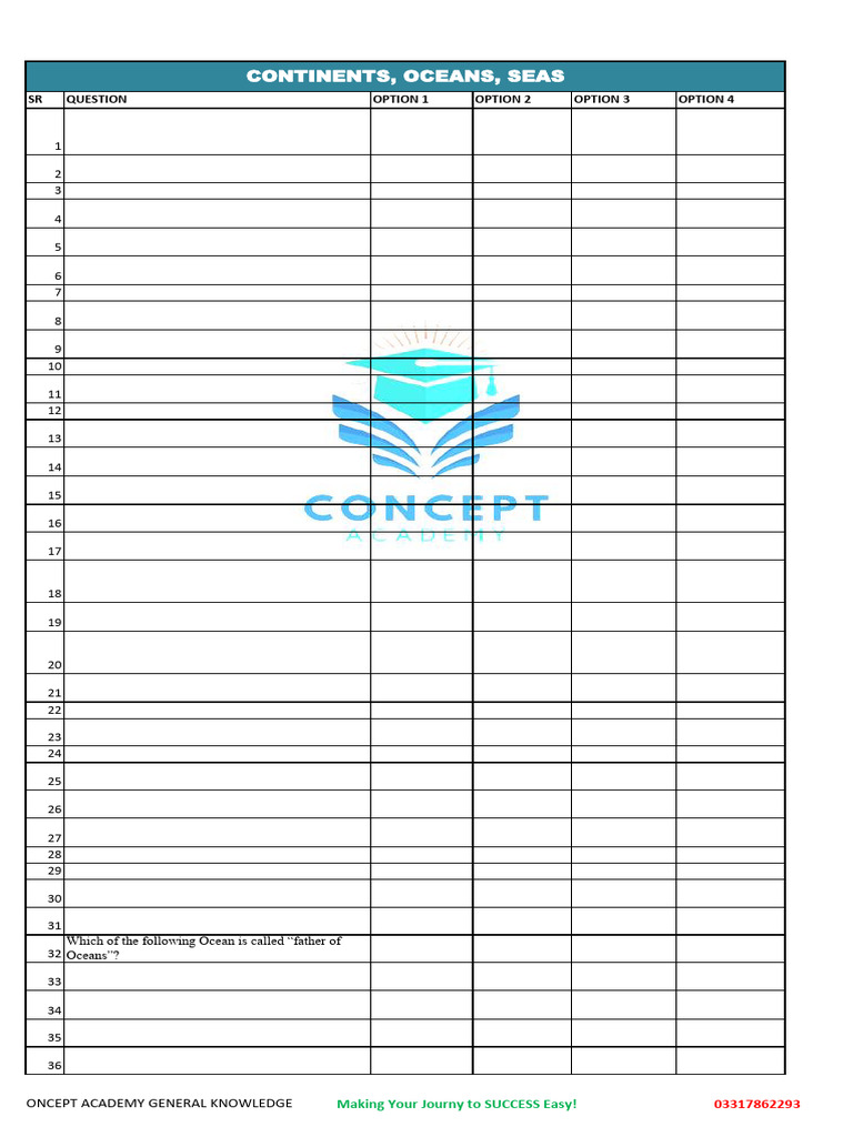 Geography Continents Oceans Seas S3 Pdf Pacific Ocean Oceans