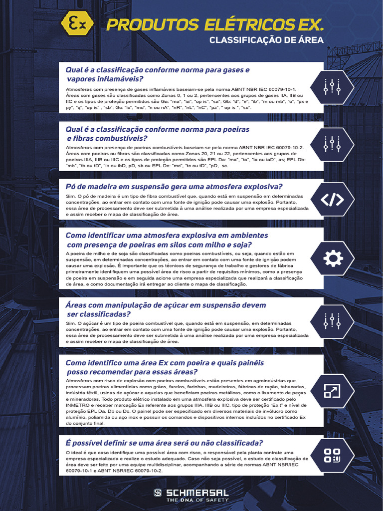 Ex Classificacao de Area | PDF