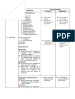 Ejemplo de Analisis de Involucrados