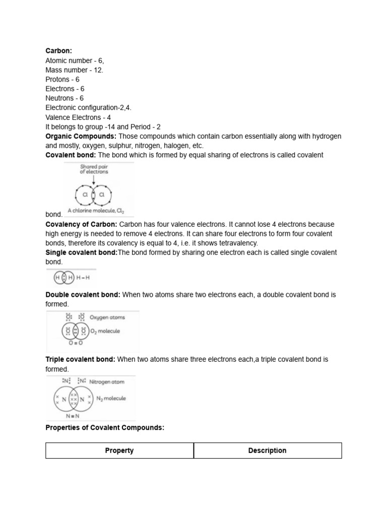 Carbon and It's Compounds | PDF | Chemical Bond | Covalent Bond