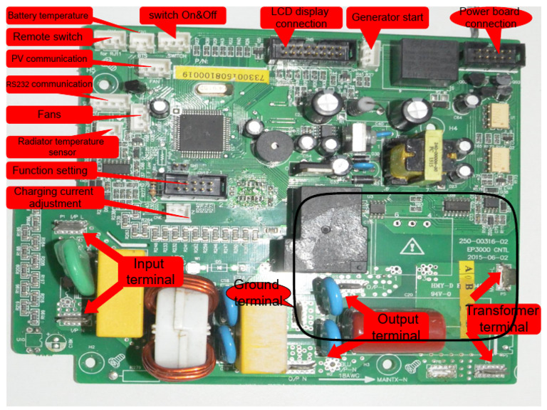 Power Board and Connection Guide | PDF